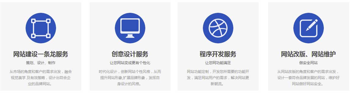 網(wǎng)站建設類型